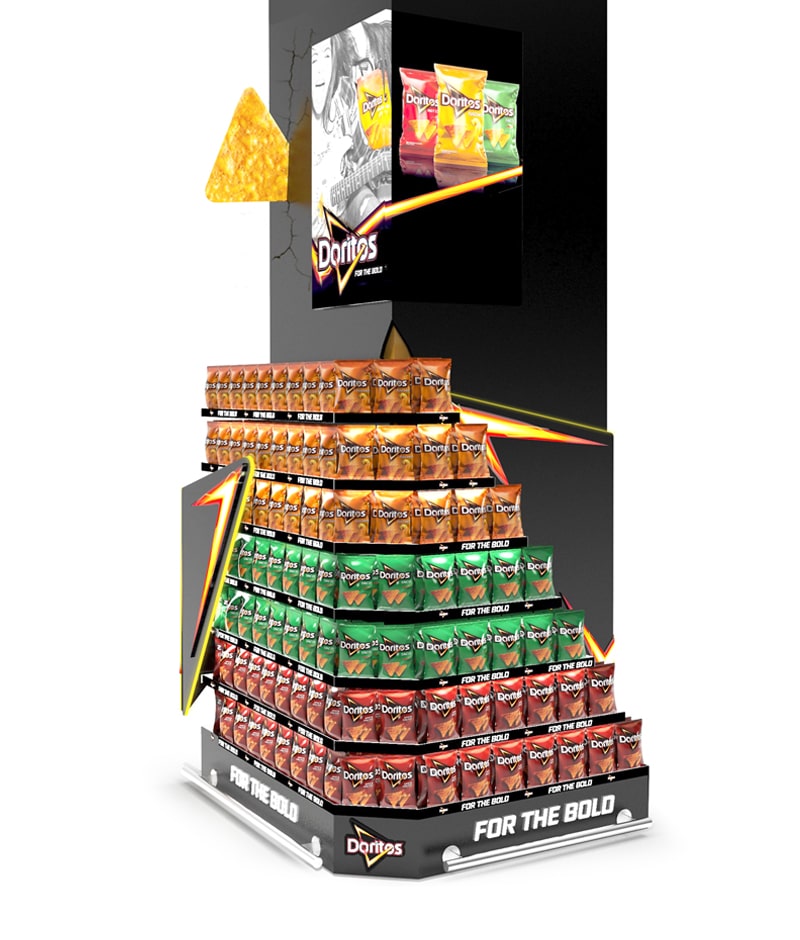FMCG Latest Solutions
